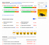 Как оценивать скорость загрузки сайта?