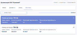 Новая редакция Сотбит: B2B портал Pro! + Запись вебинара