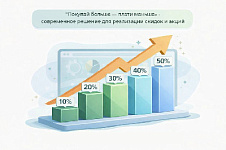 Один день за один рубль.